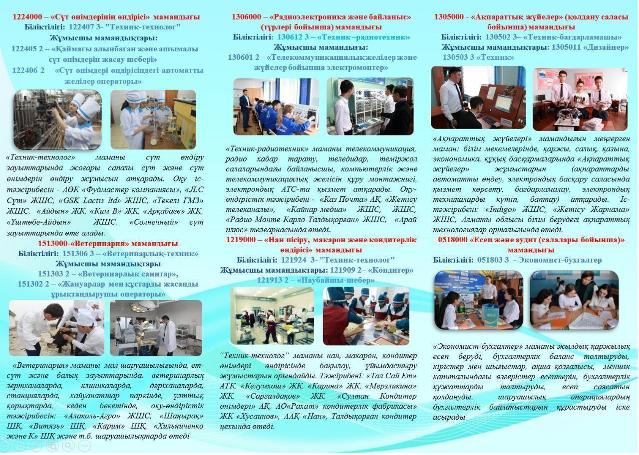 Қандай мамандықты таңдайсың?