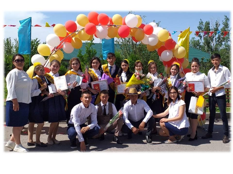 Жас түлек-2020