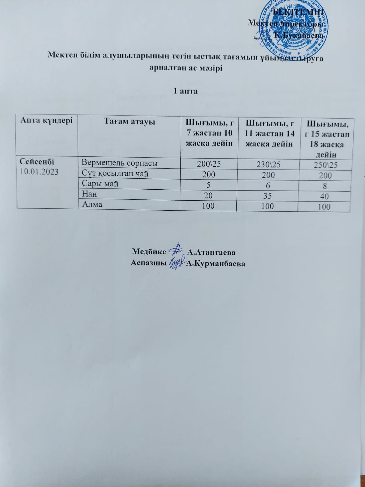 Күнделікті ас мәзірі