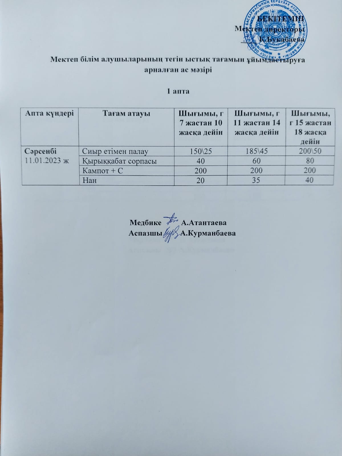 Күнделікті ас мәзірі