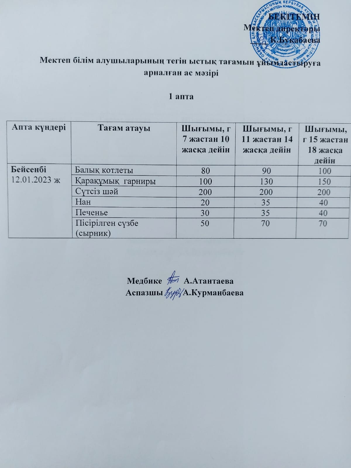 Тегін ыстық тамақтың ұйымдастырылуы