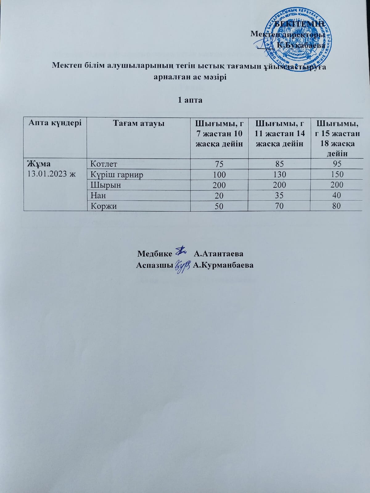 Тегін ыстық тамақтың ұйымдастырылуы