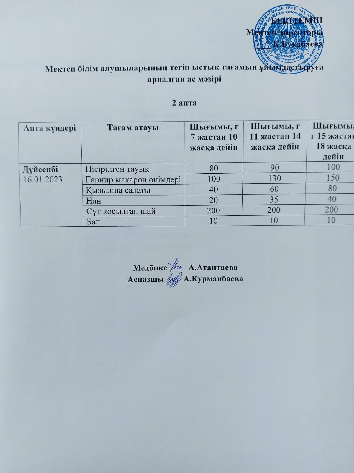 Тегін ыстық тамақтың ұйымдастырылуы