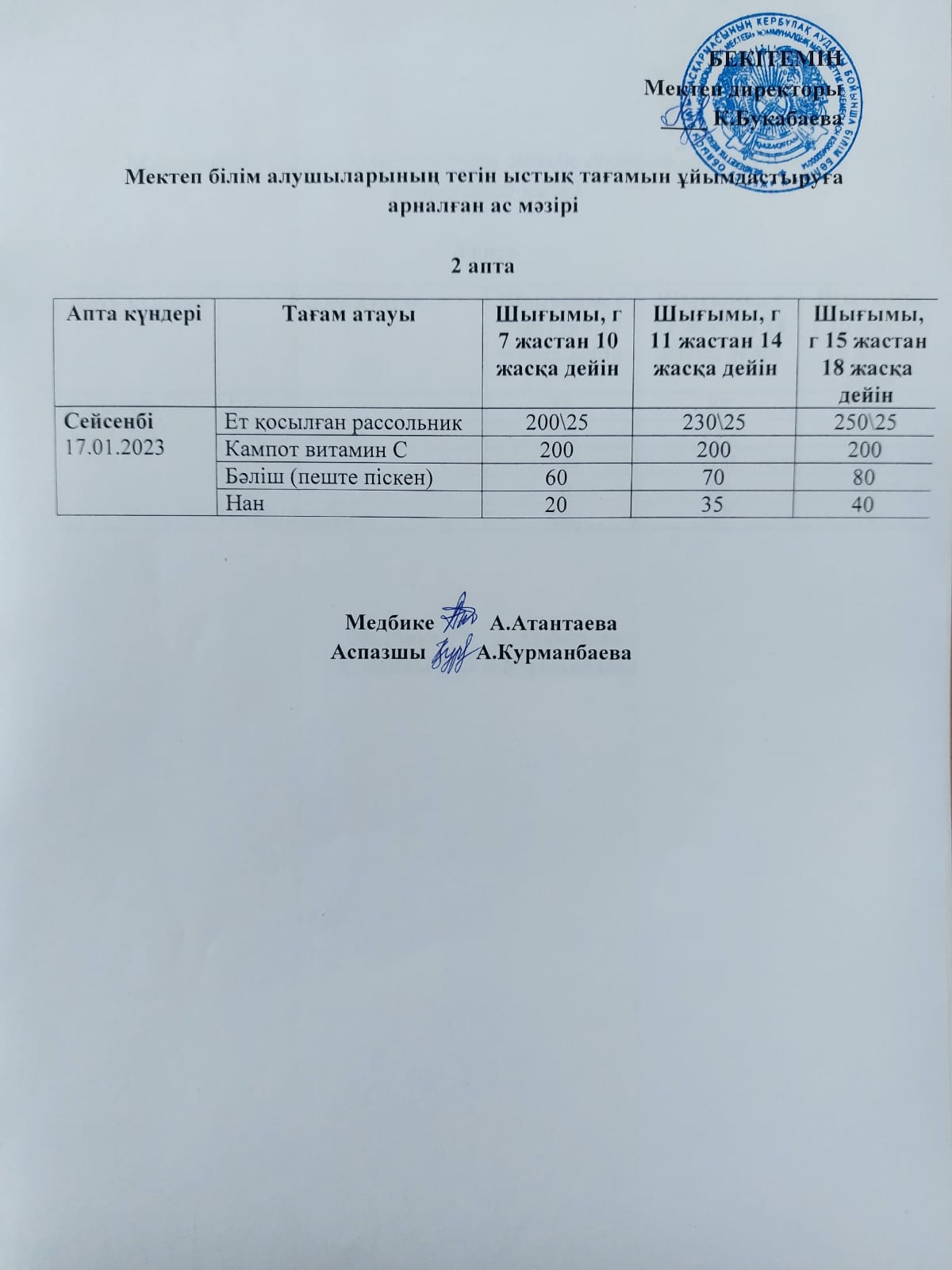 Тегін ыстық тамақтың ұйымдастырылуы