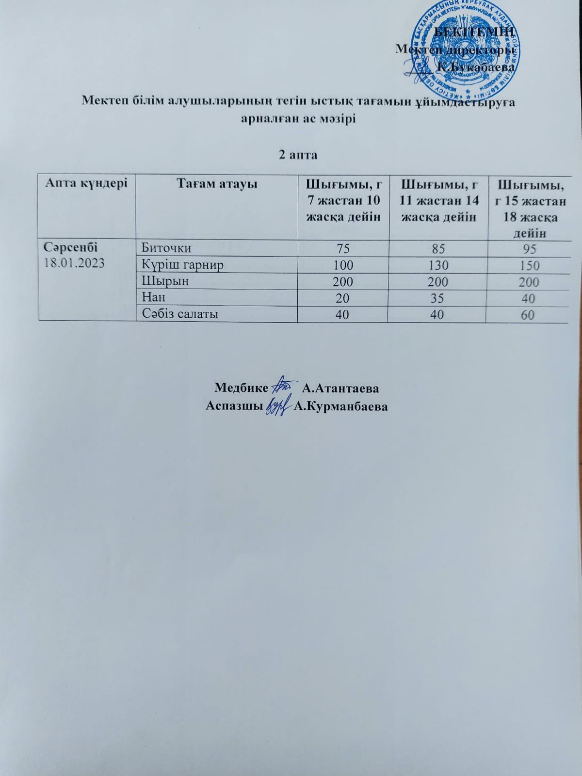 Тегін ыстық тамақтың ұйымдастырылуы