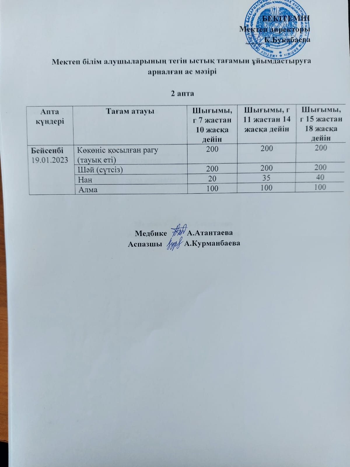 Тегін ыстық тамақтың ұйымдастырылуы