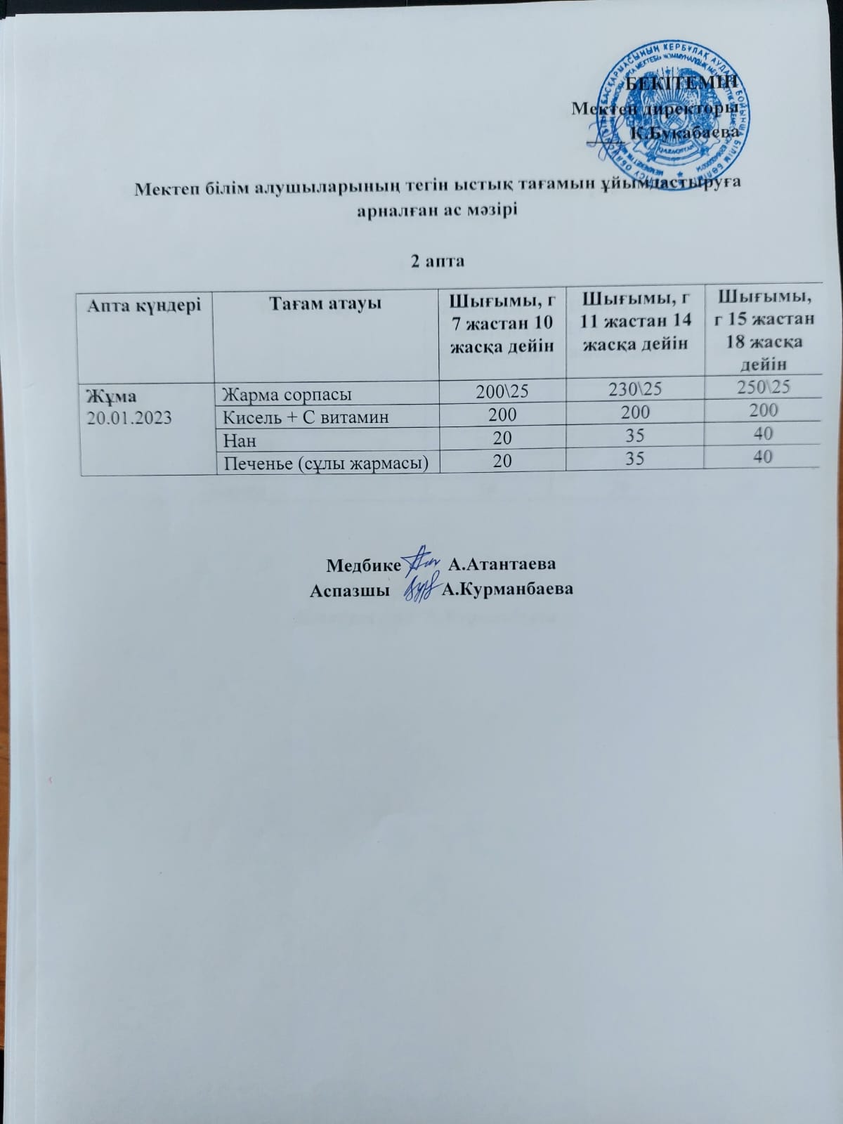 Тегін ыстық тамақтың ұйымдастырылуы