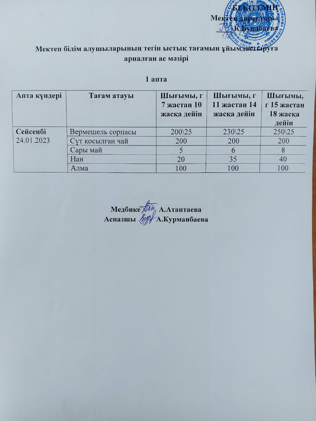 Күнделікті ас мәзірі