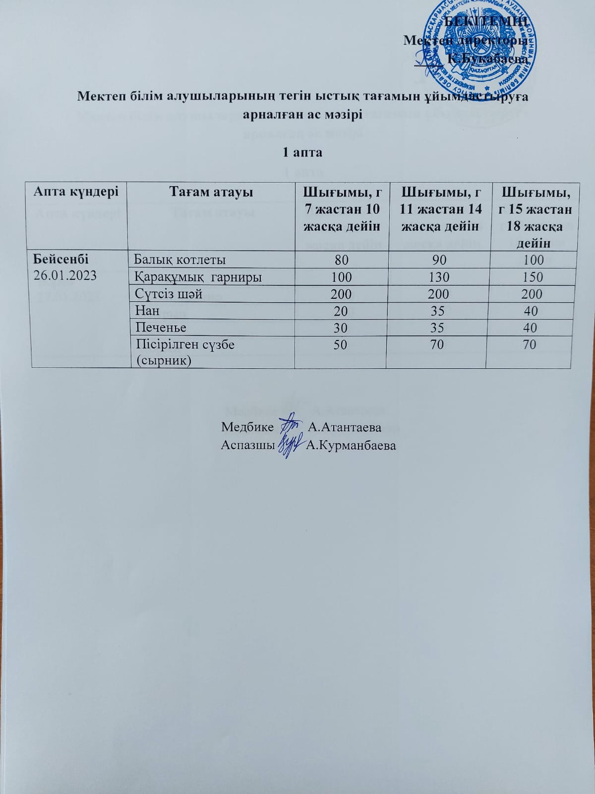 Күнделікті ас мәзірі