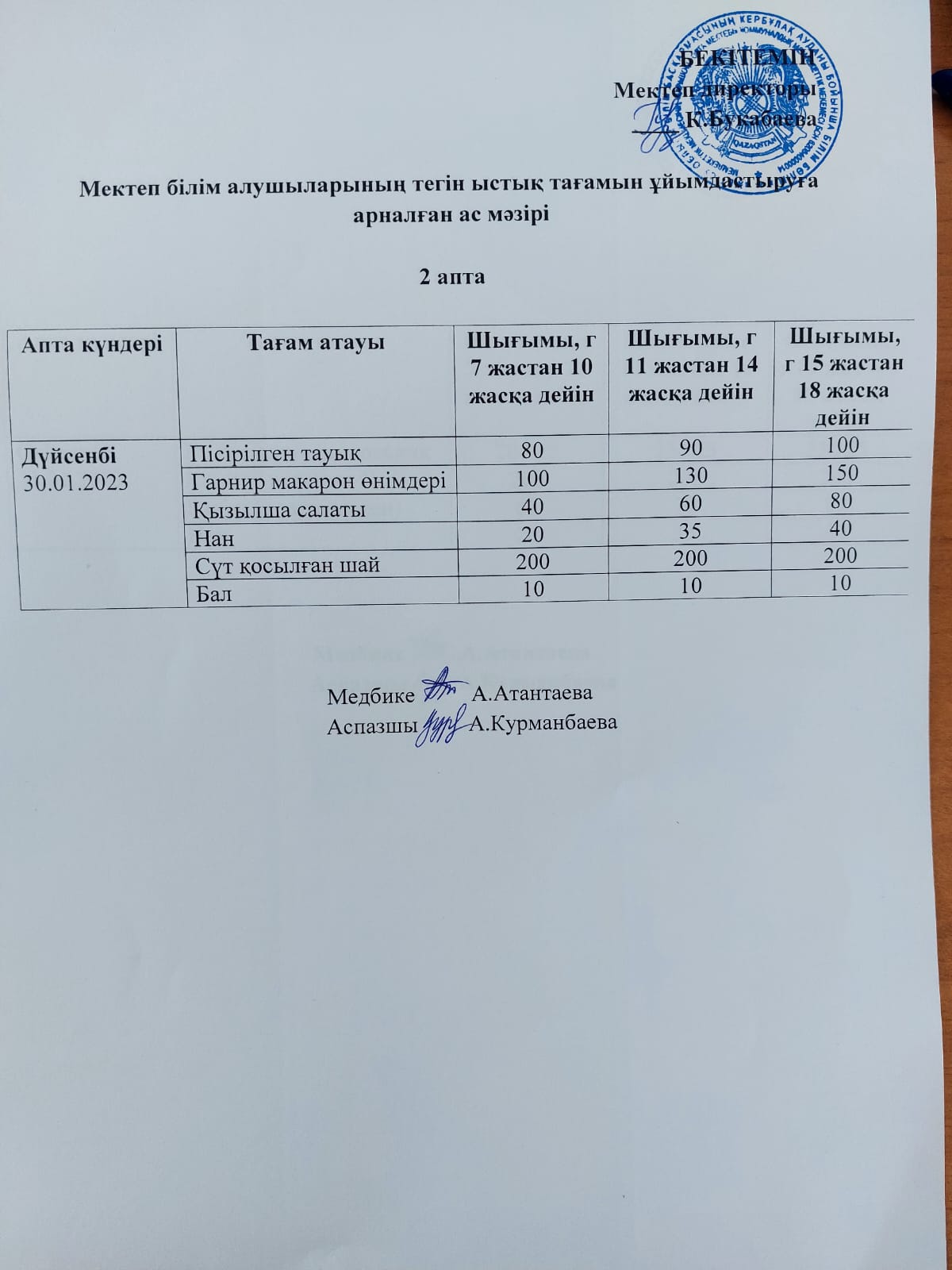 Күнделікті ас мәзірі