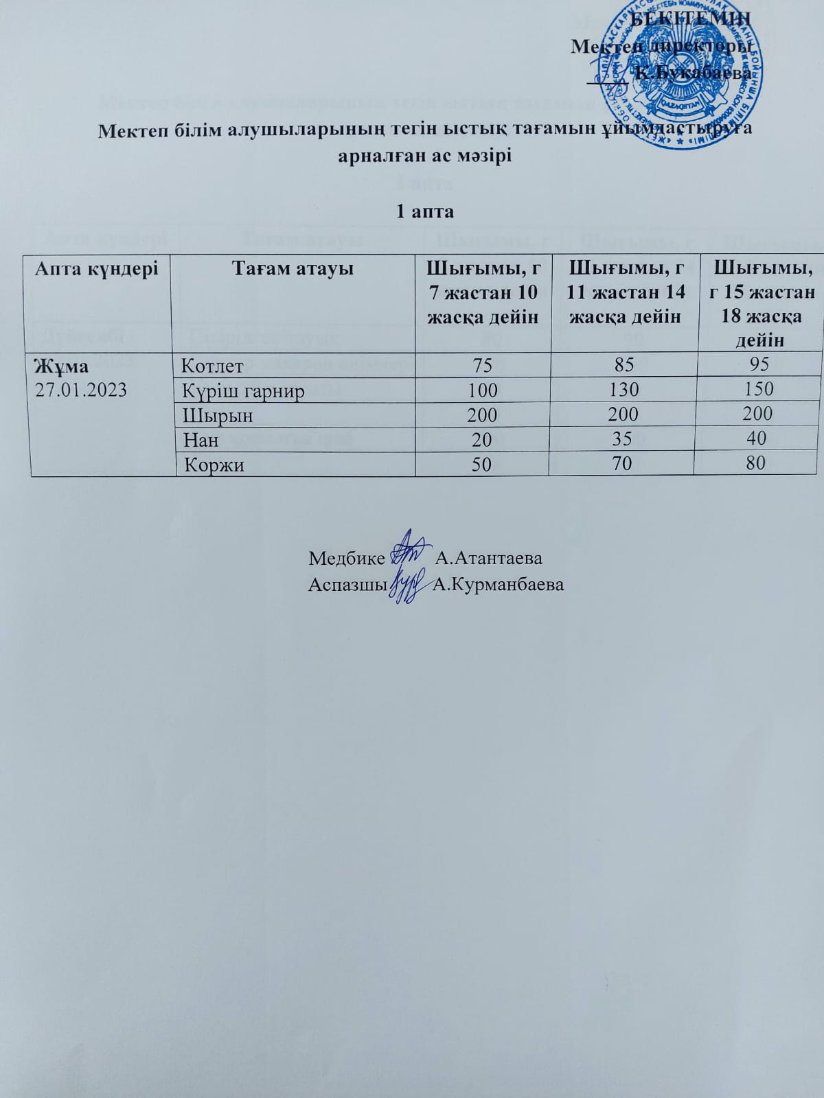 Күнделікті ас мәзірі