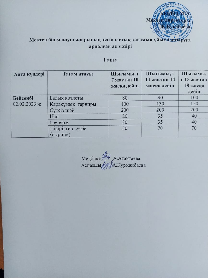 Күнделікті ас мәзірі