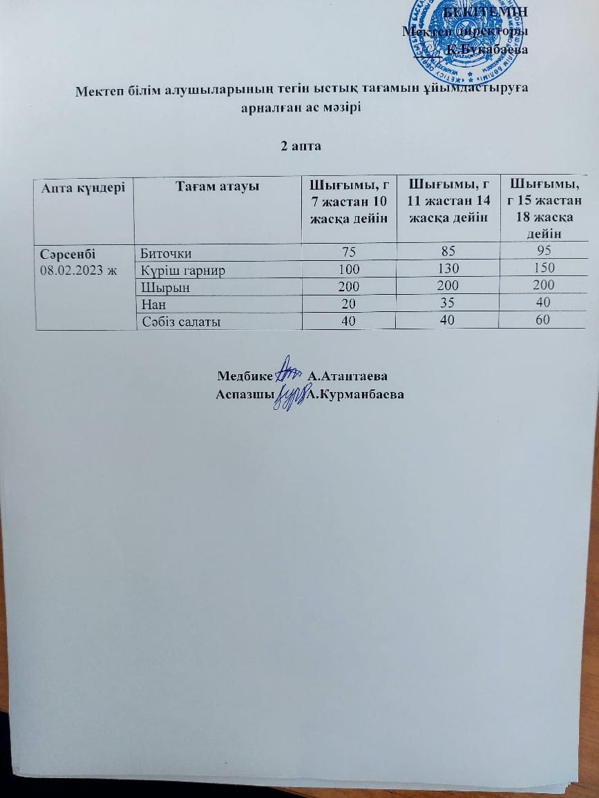 Күнделікті ас мәзірі