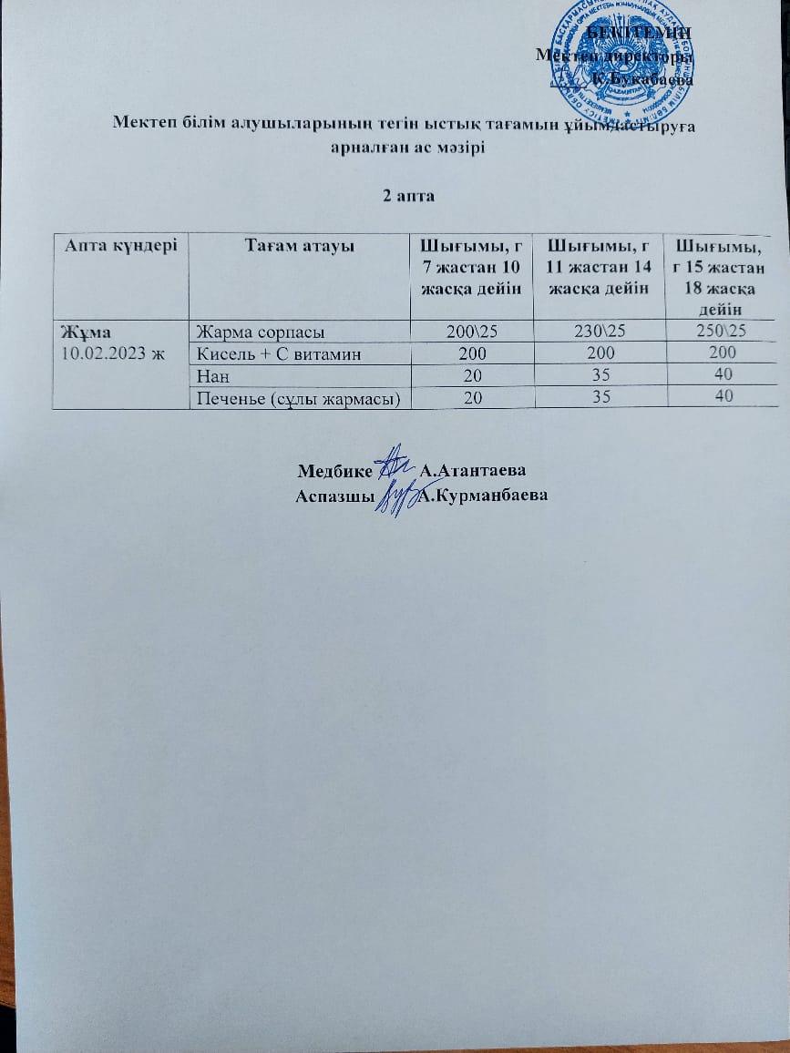 Күнделікті ас мәзірі