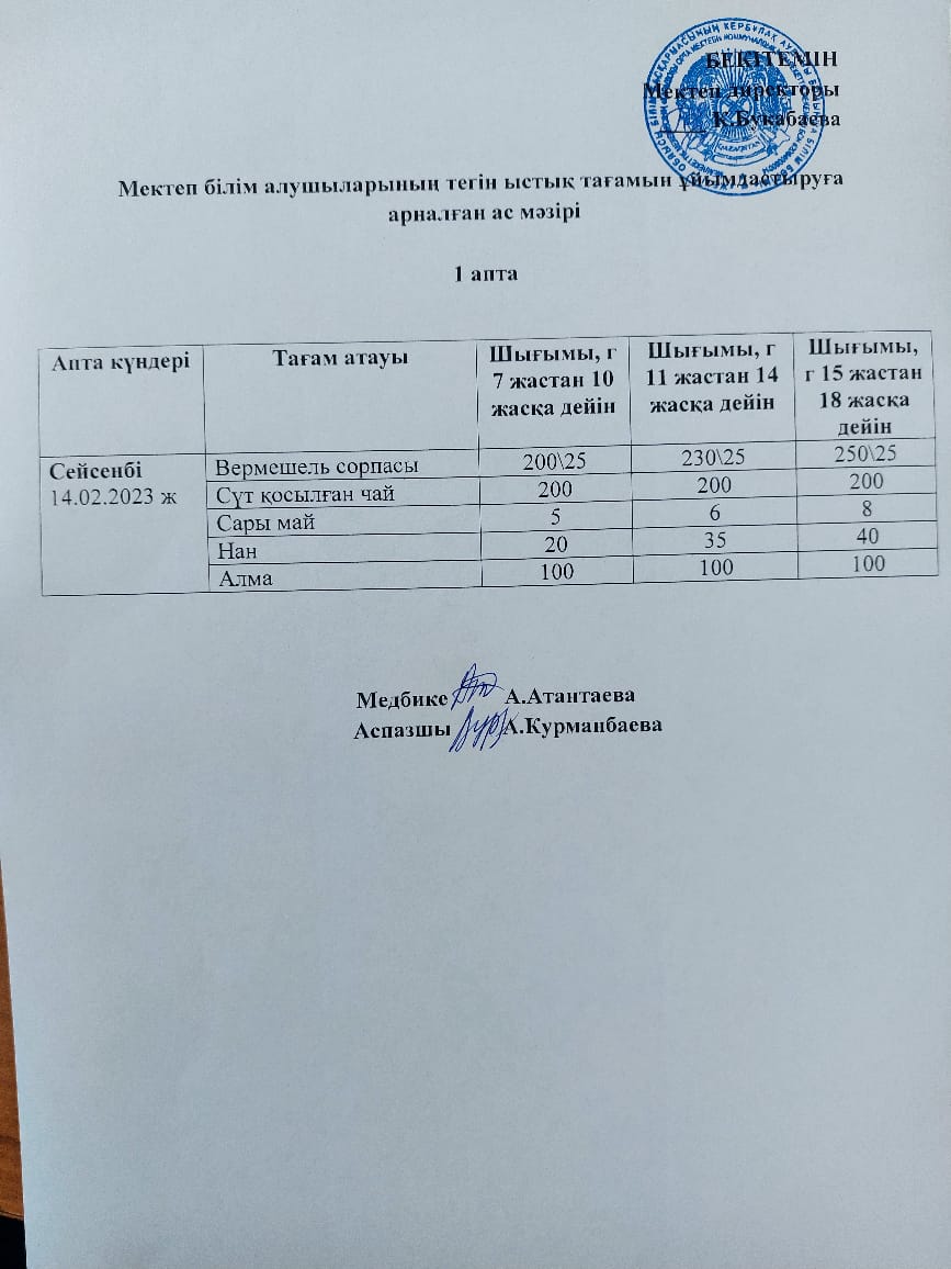 Күнделікті ас мәзірі