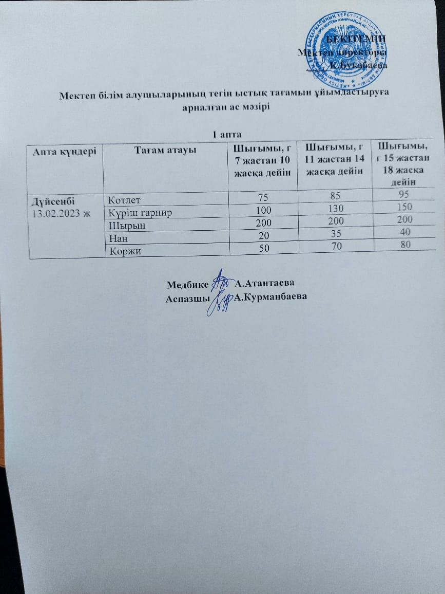 Күнделікті ас мәзірі