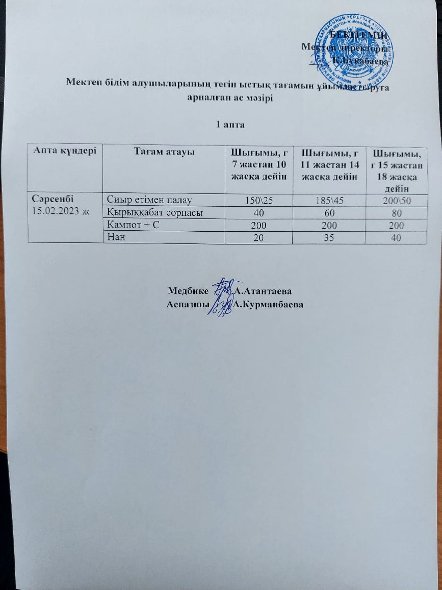 Күнделікті ас мәзірі