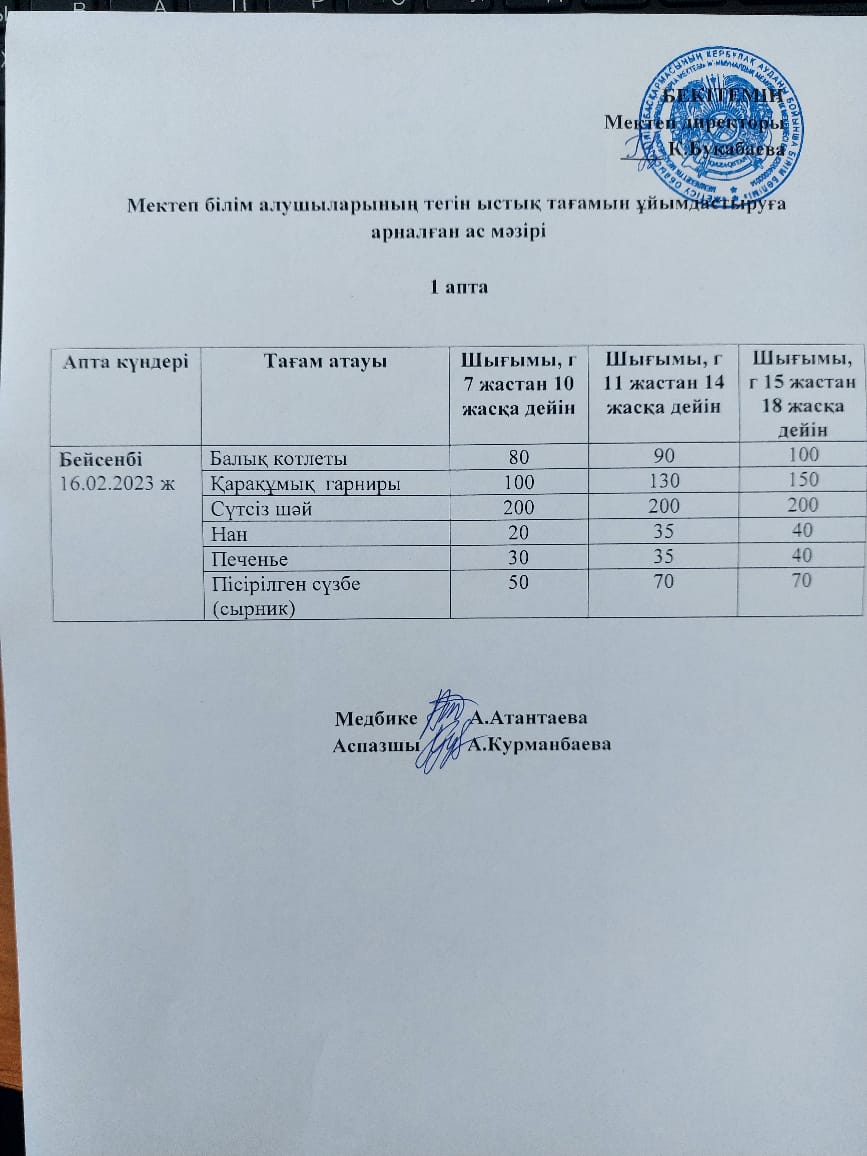 Күнделікті ас мәзірі