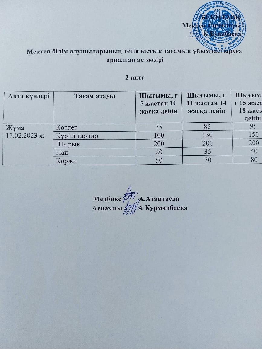 Күнделікті ас мәзірі