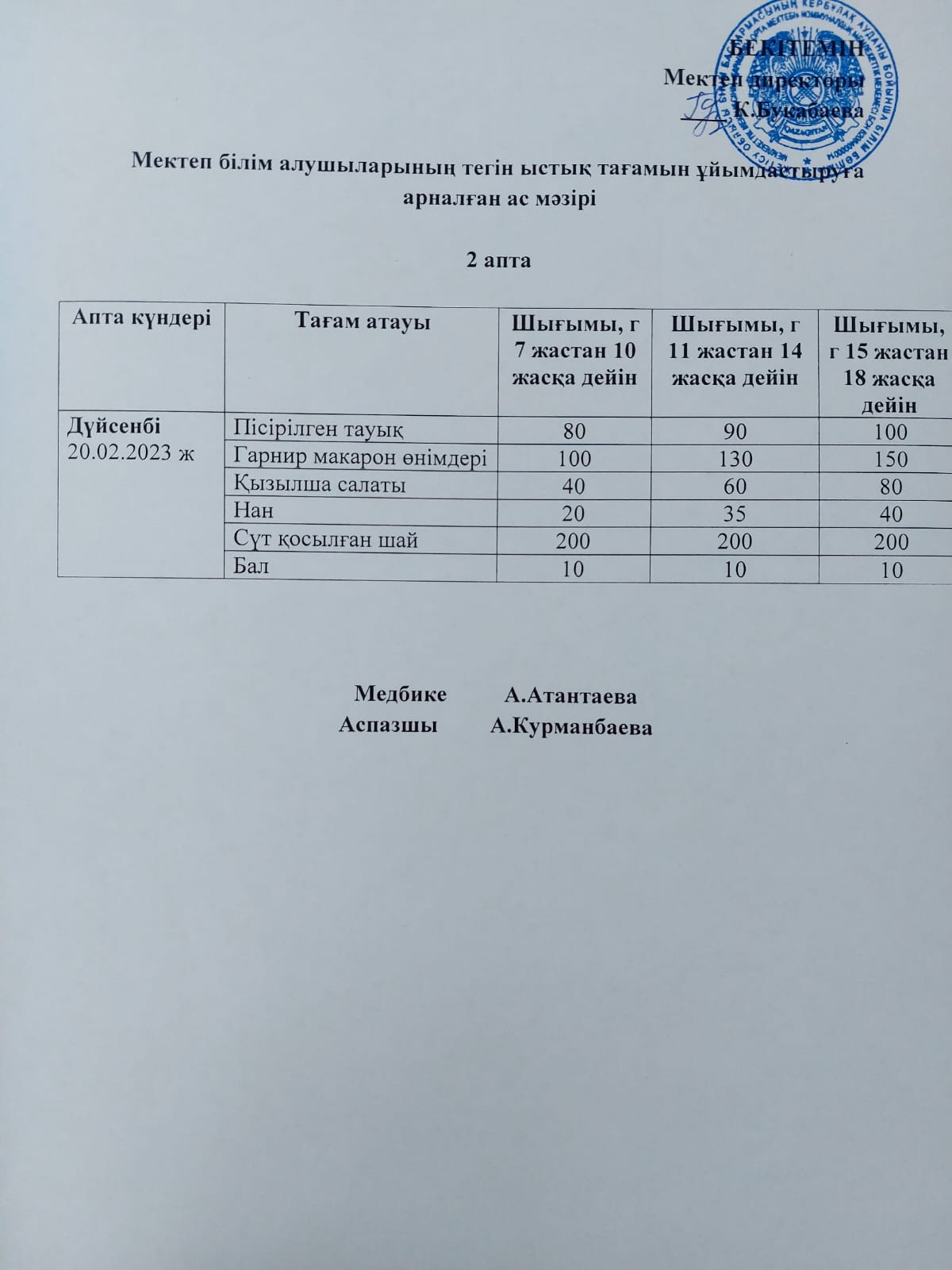 Күнделікті ас мәзірі