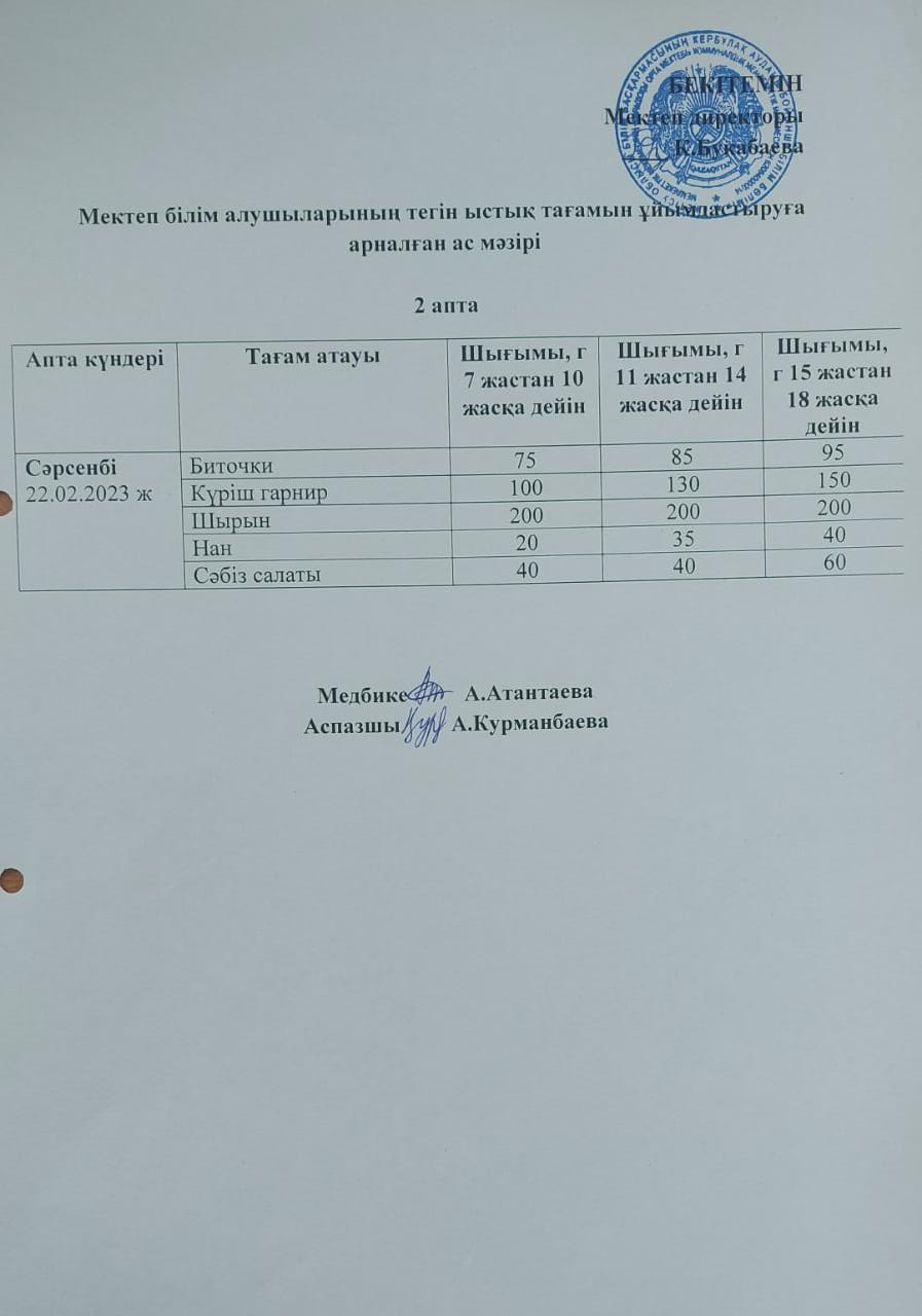 Күнделікті ас мәзірі