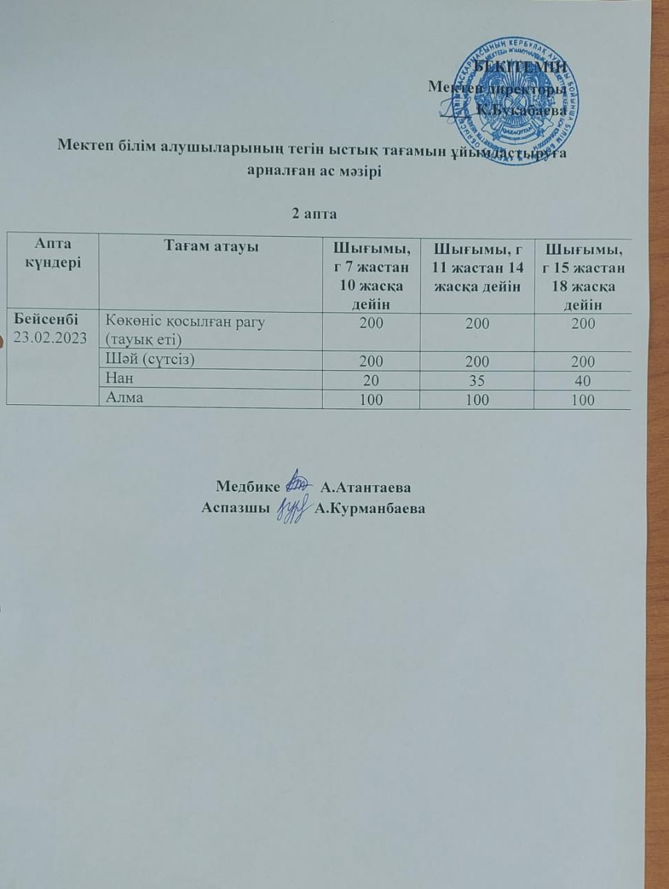 Күнделікті ас мәзірі