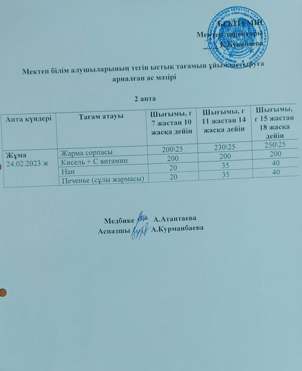 Күнделікті ас мәзірі