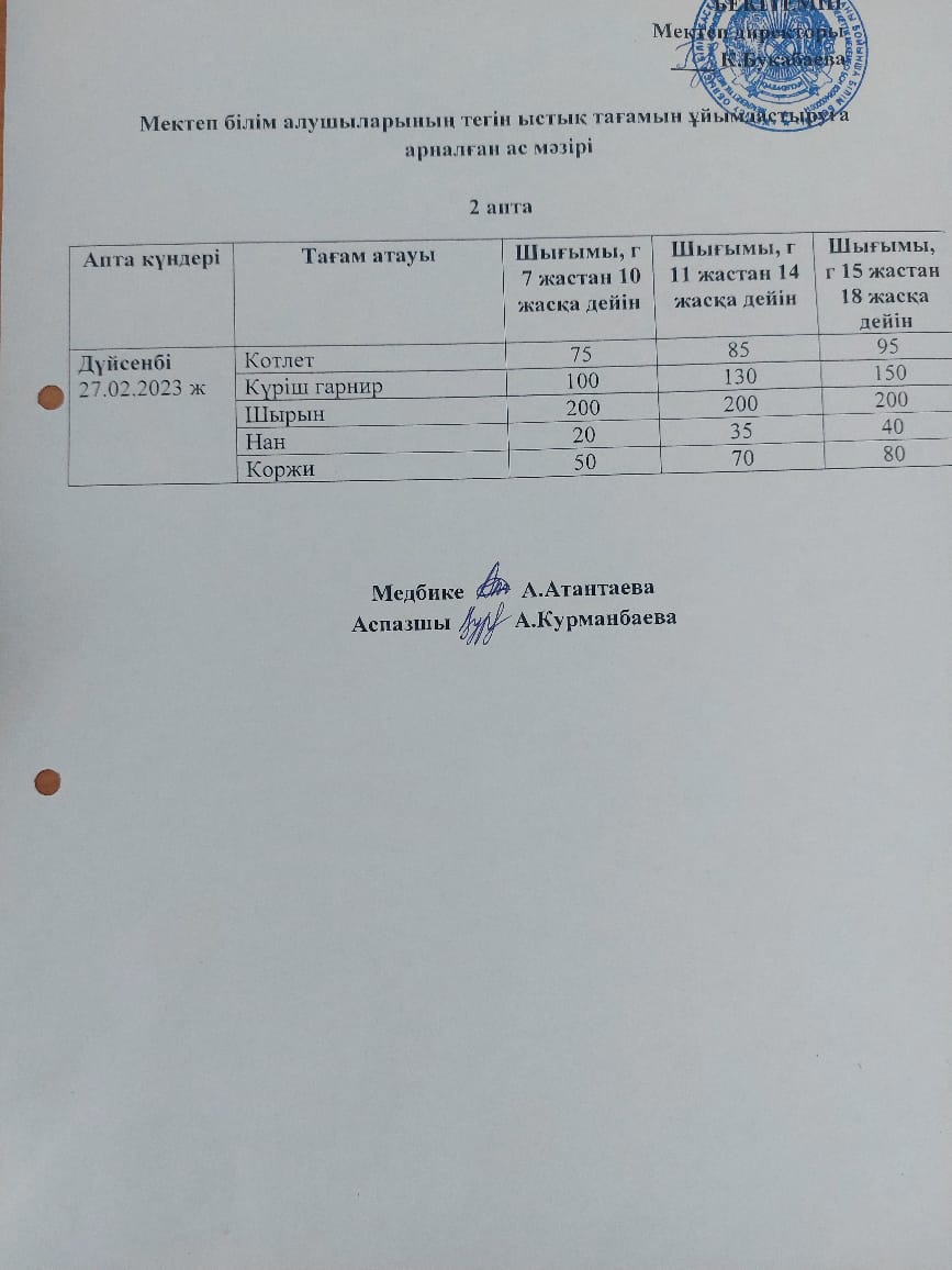 Күнделікті ас мәзірі