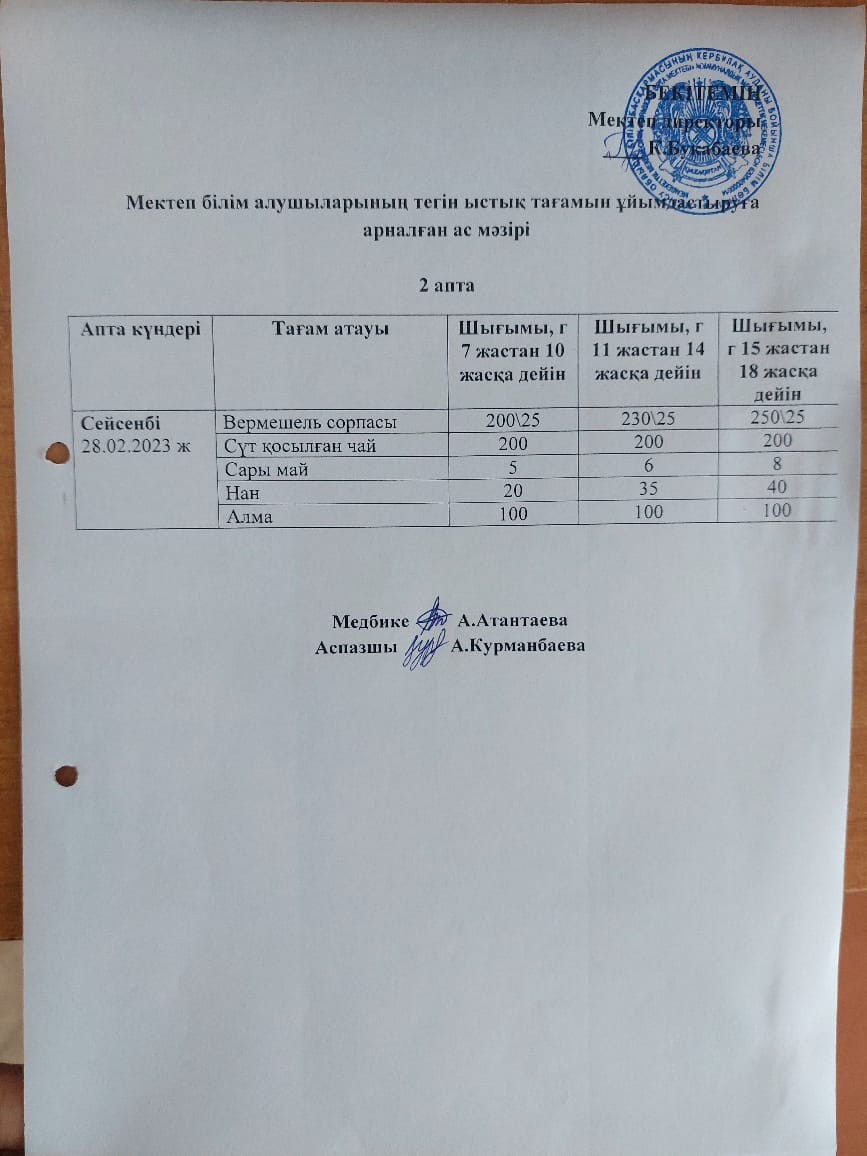 Күнделікті ас мәзірі