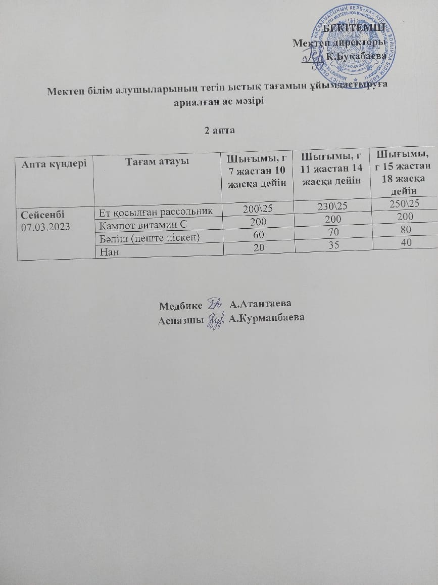 Күнделікті ас мәзірі