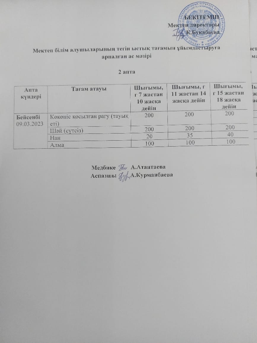 Күнделікті ас мәзірі