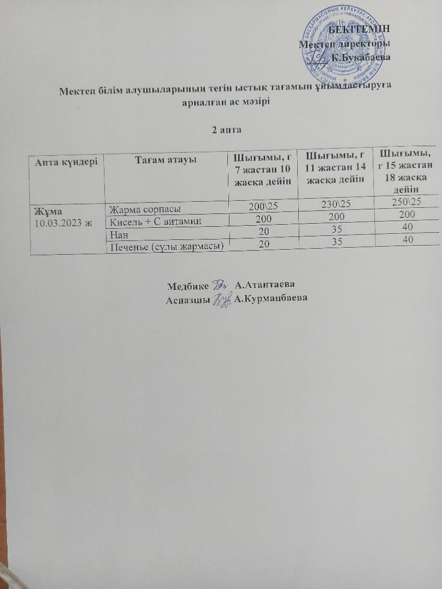 Күнделікті ас мәзірі