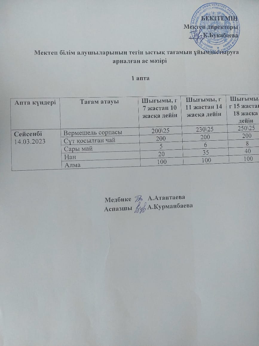 Күнделікті ас мәзірі