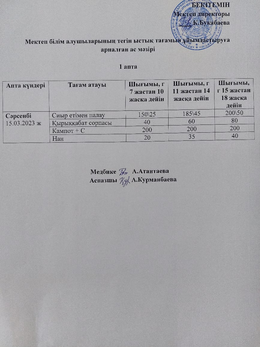 Күнделікті ас мәзірі