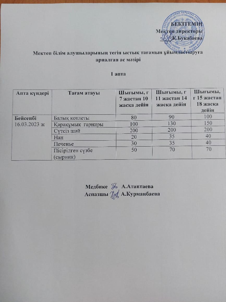 Күнделікті ас мәзірі