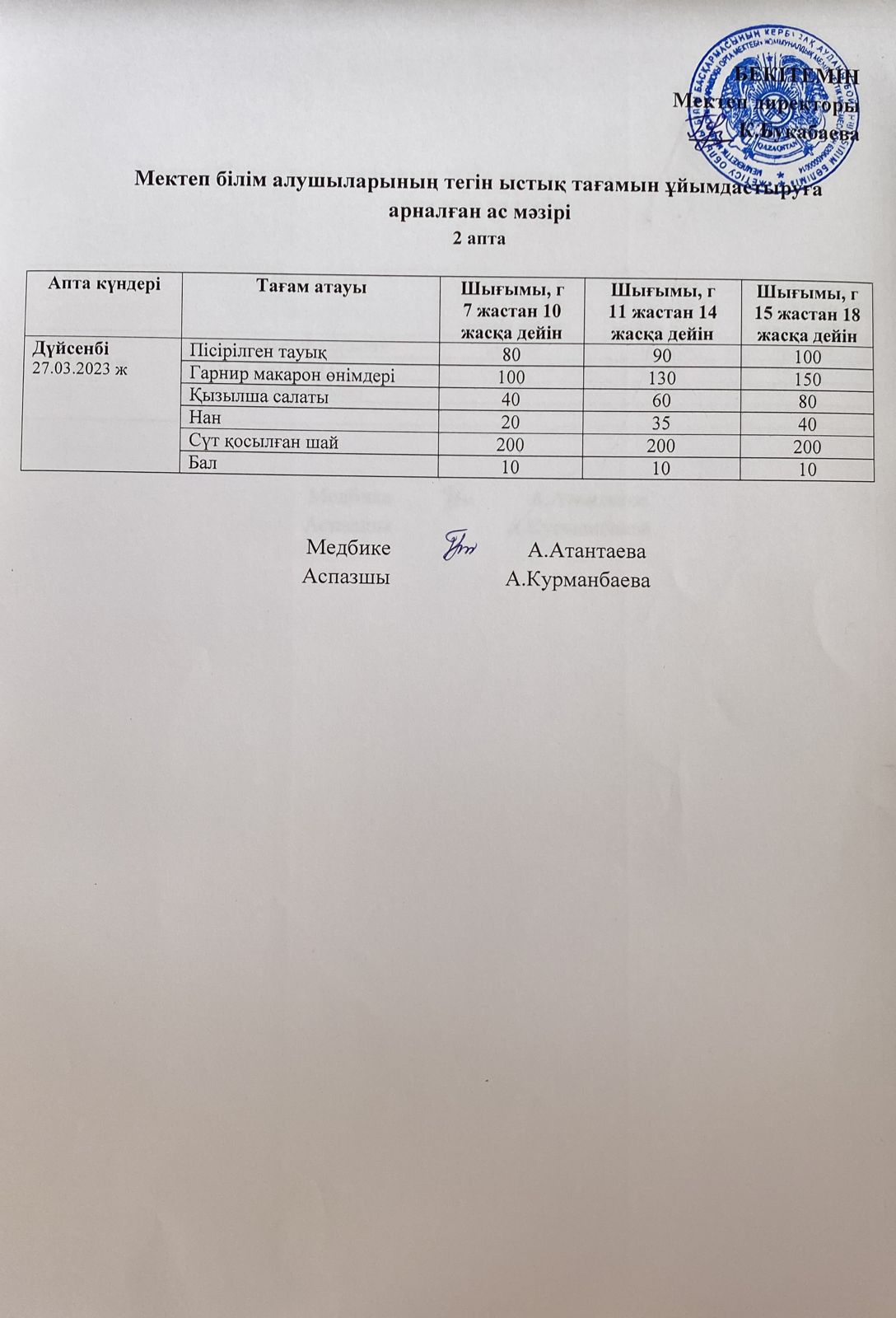 Күнделікті ас мәзірі