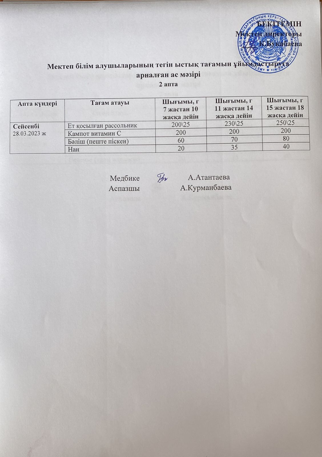 Күнделікті ас мәзірі