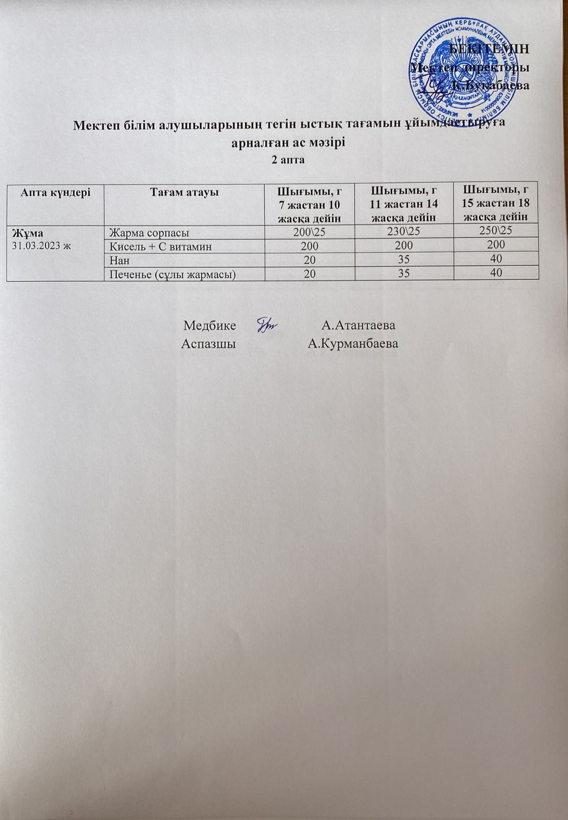 Күнделікті ас мәзірі