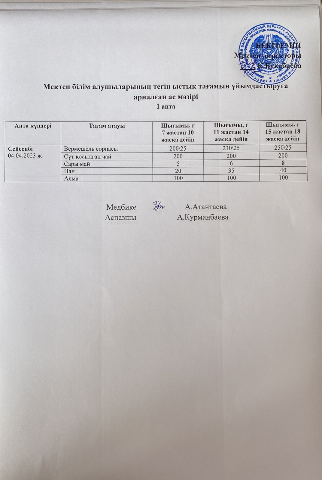 Күнделікті ас мәзірі