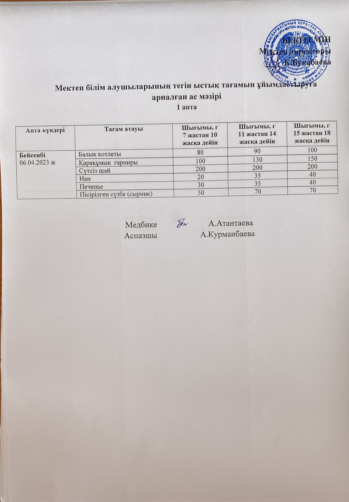 Күнделікті ас мәзірі