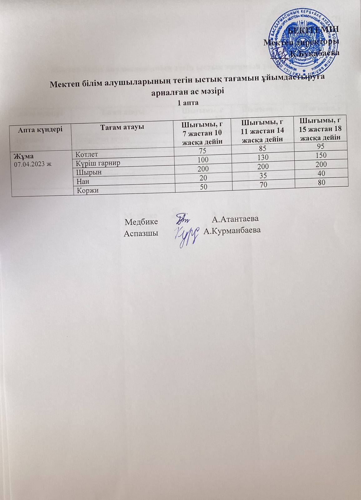 Кунделікті ас мәзірі