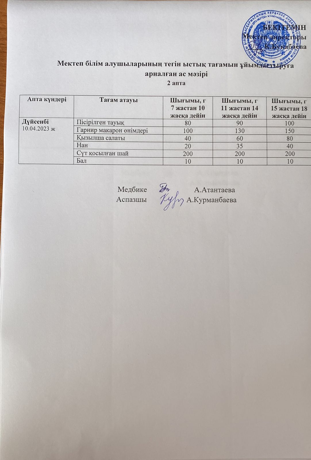 Күнделікті ас мәзірі