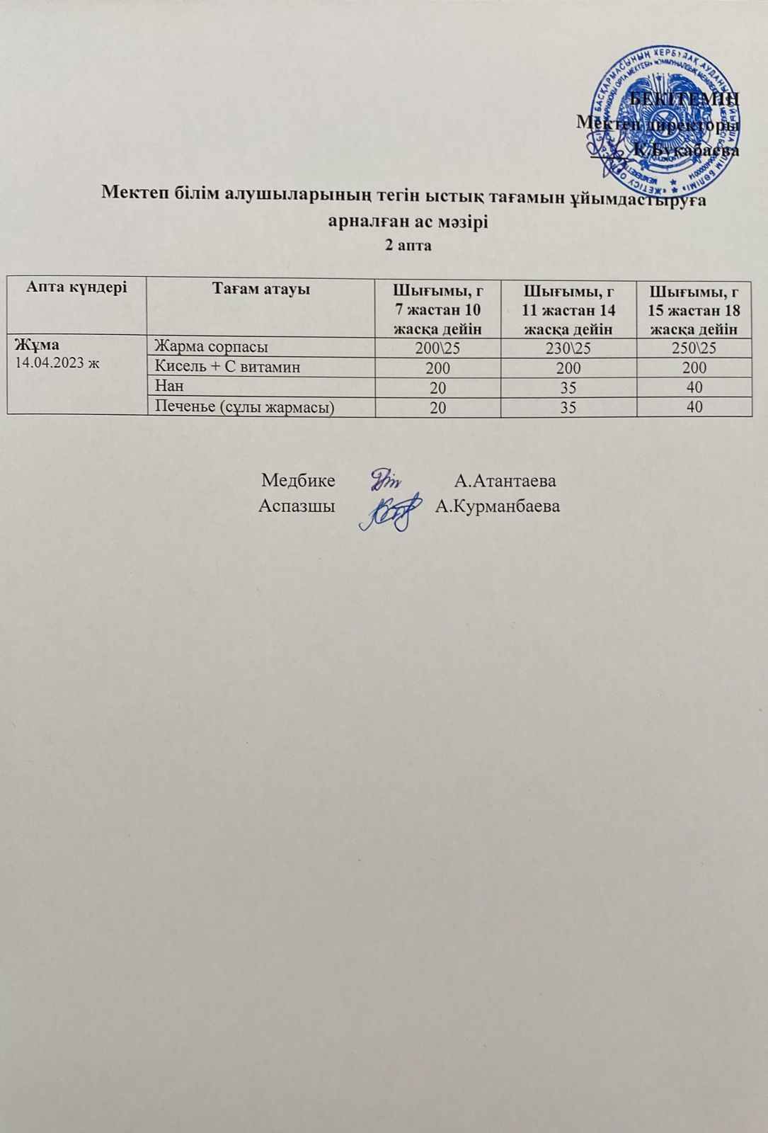 Күнделікті ас мәзірі