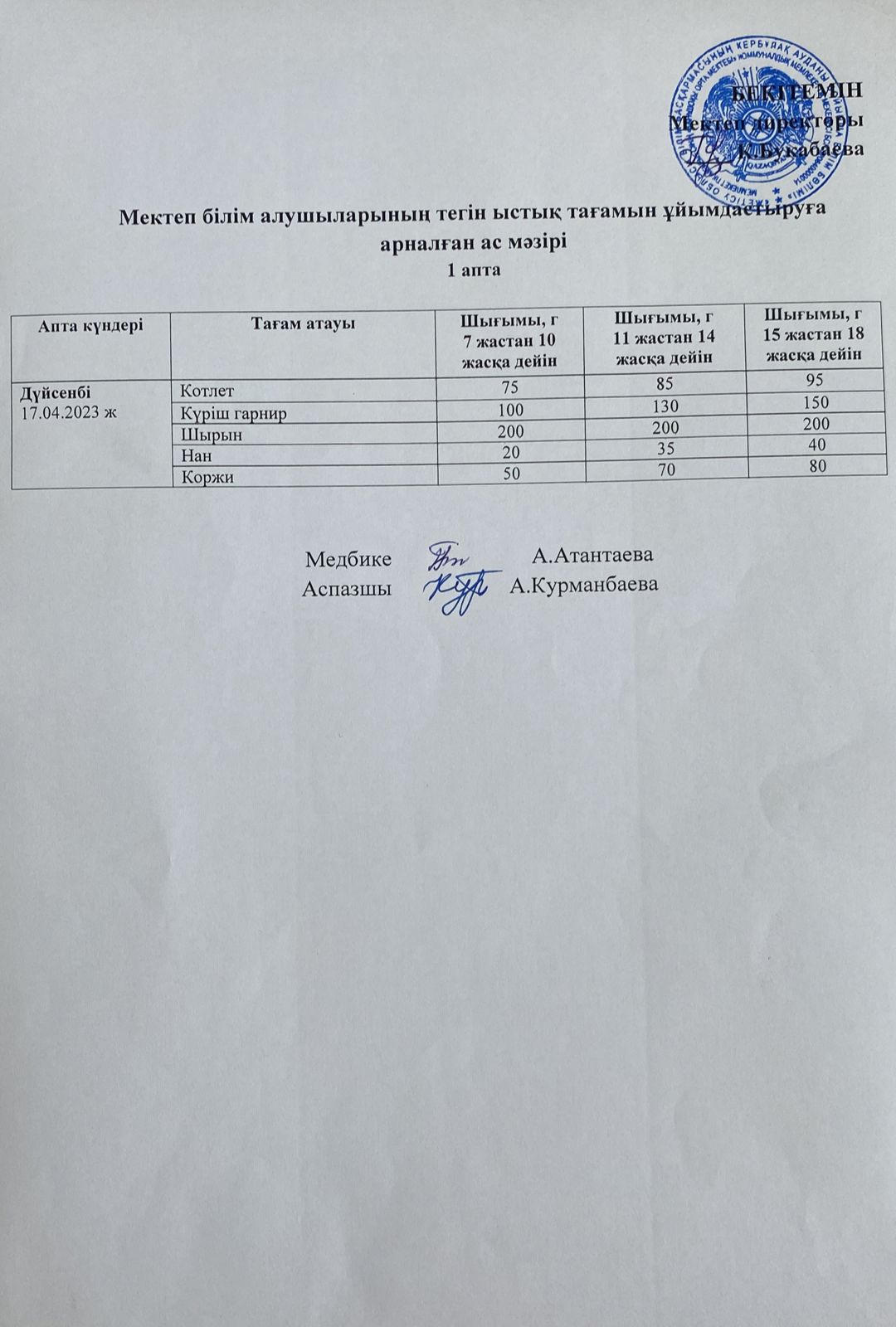 Күнделікті ас мәзірі