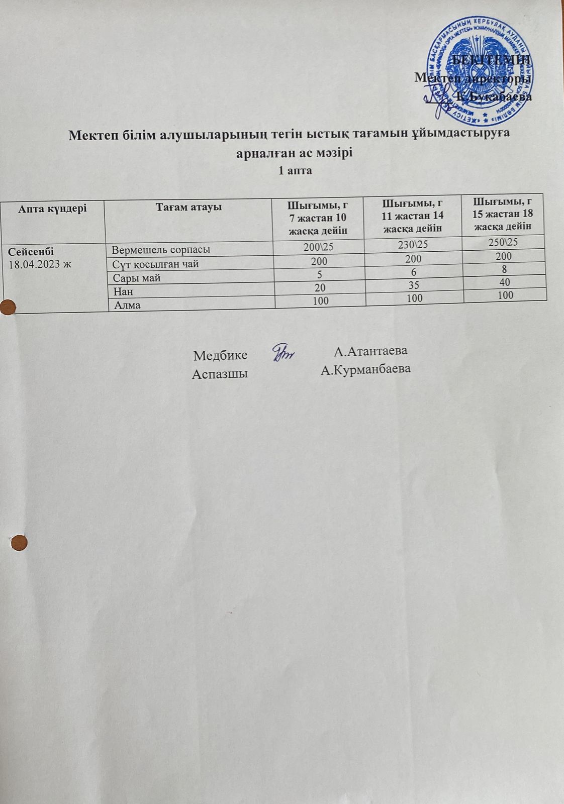 Күнделікті ас мәзірі