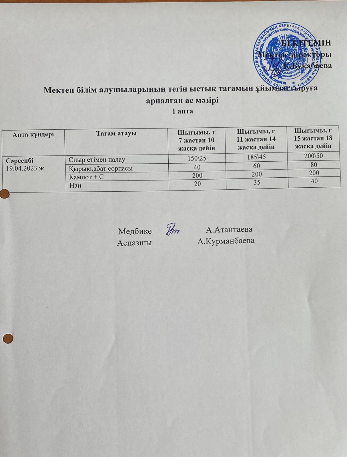 Күнделікті ас мәзірі