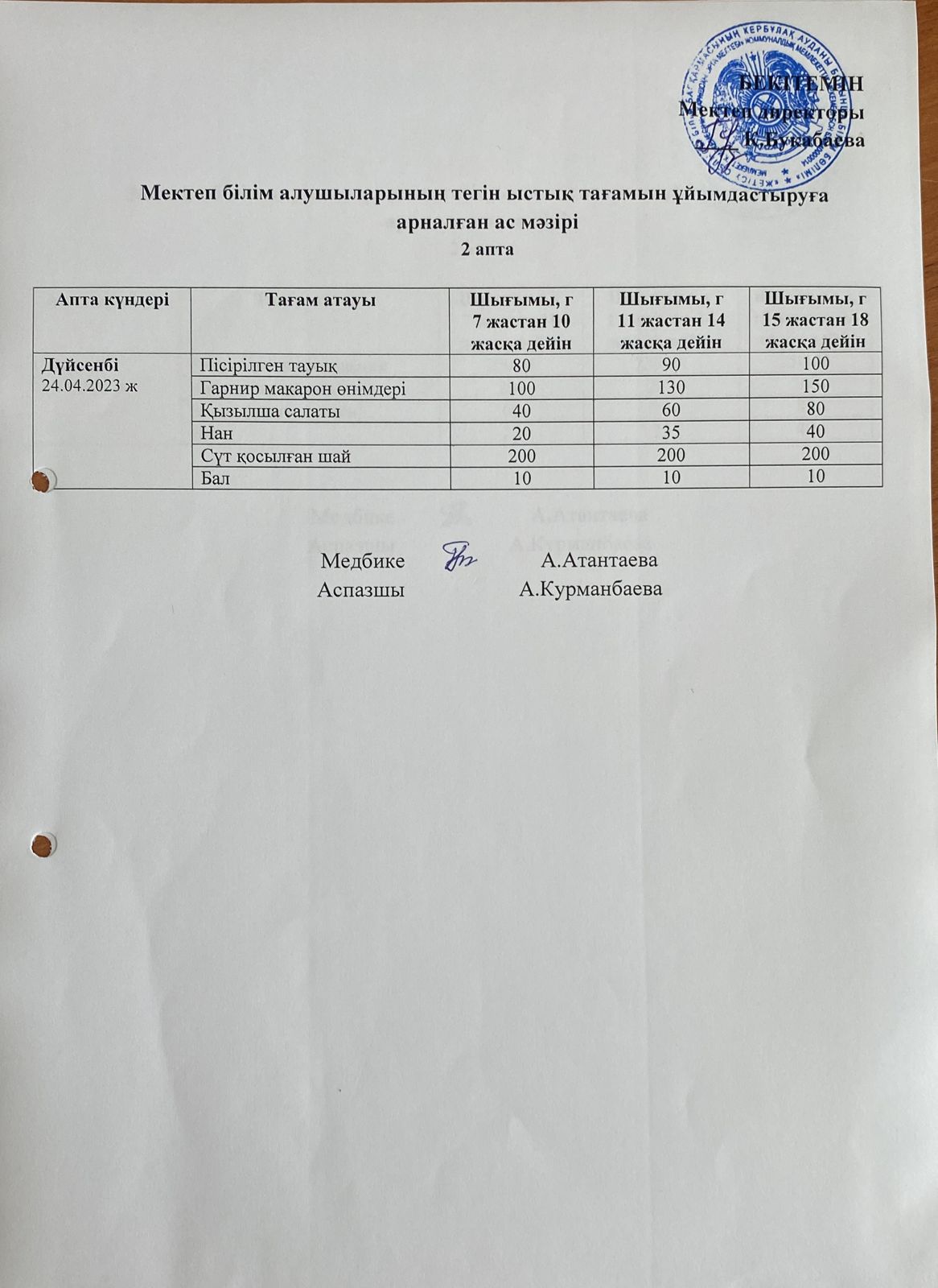 Күнделікті ас мәзірі