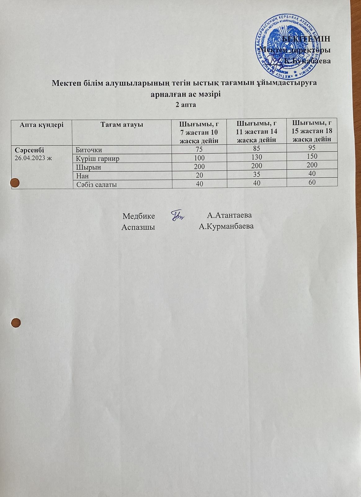 Күнделікті ас мәзірі