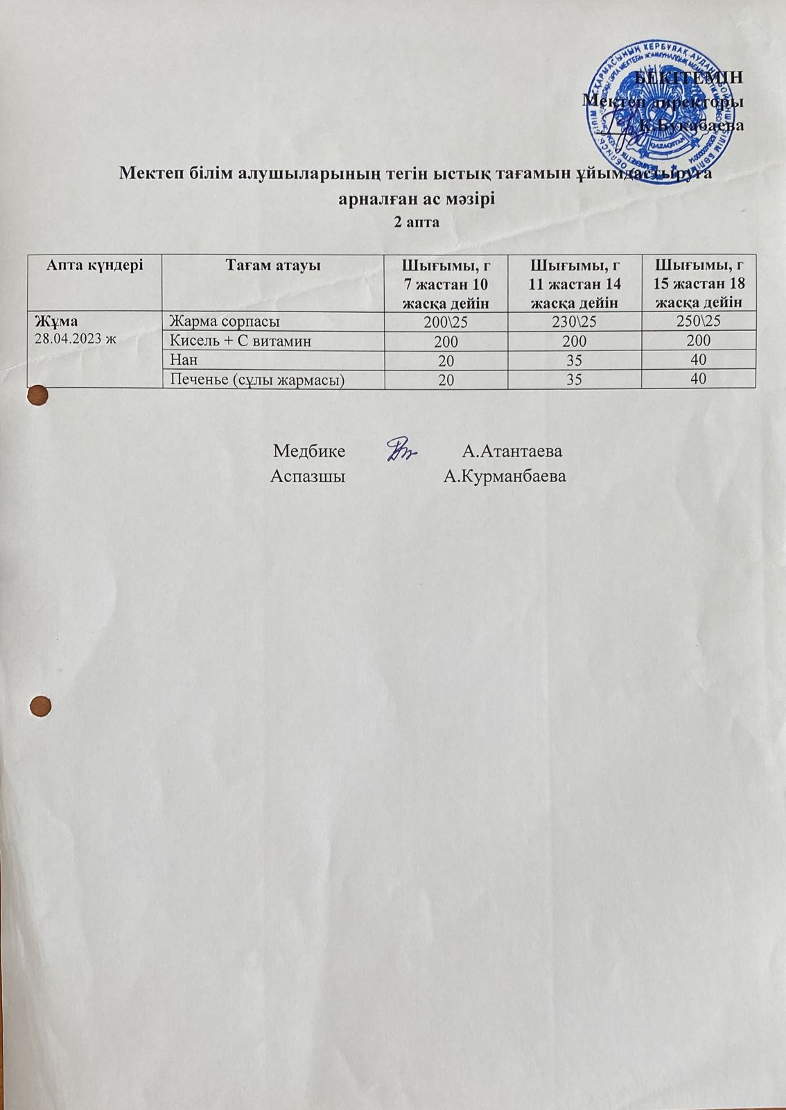 Күнделікті ас мәзірі