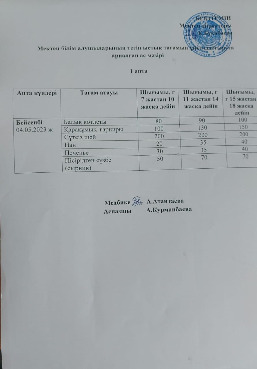 Күнделікті ас мәзірі